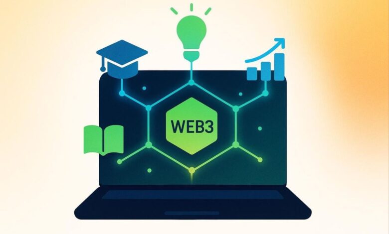 Top 10 Web3 Development Companies In 2026