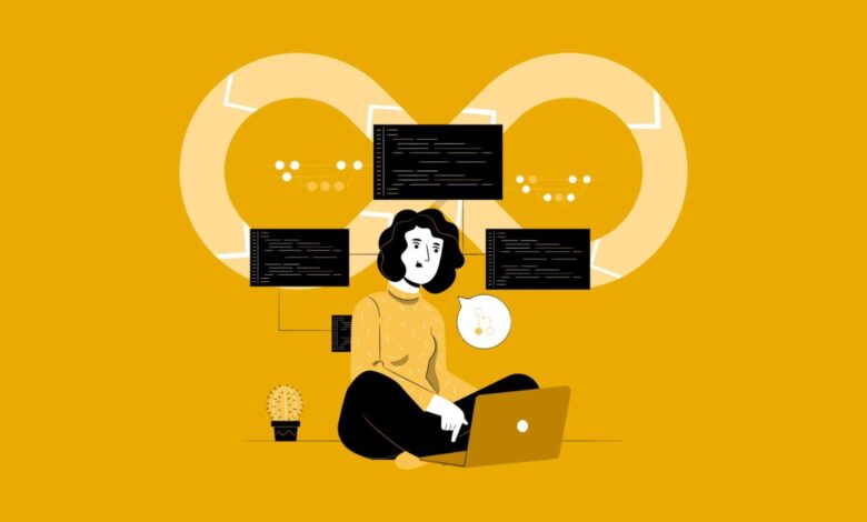 Top 10 MLOps Platforms In 2026