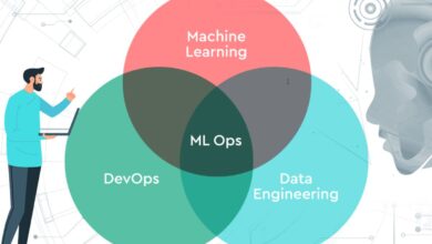 Top 10 Machine Learning Ops Platforms In 2026