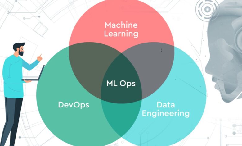 Top 10 Machine Learning Ops Platforms In 2026