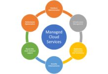 Top 10 Managed Cloud Hosting Providers In 2026
