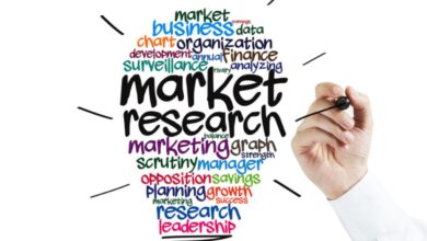 Top 10 Market Research Companies In 2026