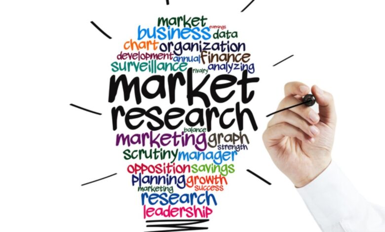 Top 10 Market Research Companies In 2026