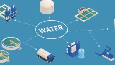 Top 10 Water Purifier Brands In 2026