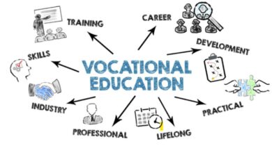Top 10 Vocational Skill Apps In 2026