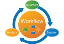 Top 10 Workflow Automation Platforms In 2026