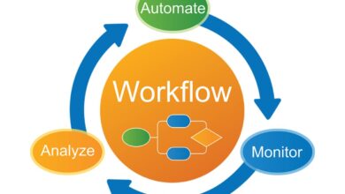 Top 10 Workflow Automation Platforms In 2026