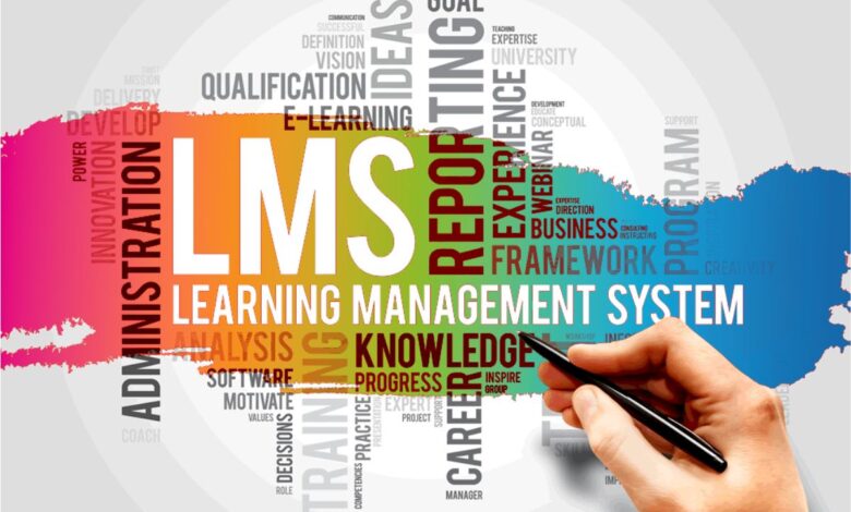 Top 10 Learning Management Systems In 2026