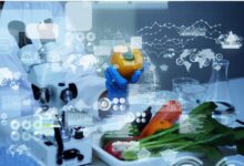 Top 10 Food Tech Innovations In 2026