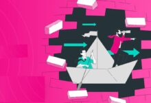 Top 10 Enterprise Mobility Companies In 2026