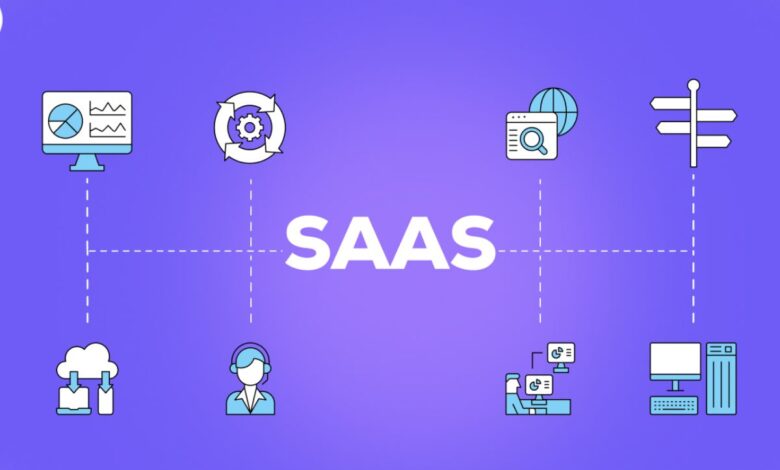 Top 10 Enterprise SaaS Resellers In 2026