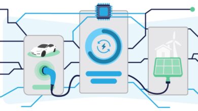 Top 10 EV Infrastructure SaaS Platforms In 2026