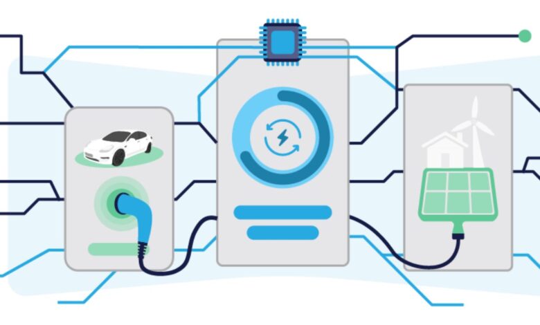 Top 10 EV Infrastructure SaaS Platforms In 2026