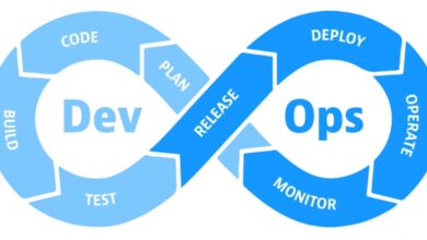 Top 10 DevOps Consulting Companies In 2026