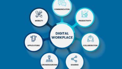 Top 10 Digital Workplace Platforms In 2026