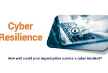Top 10 Cyber Resilience Companies In 2026