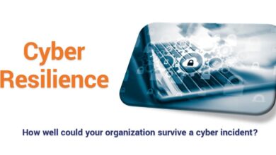 Top 10 Cyber Resilience Companies In 2026