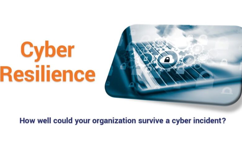 Top 10 Cyber Resilience Companies In 2026
