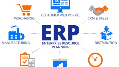 Top 10 ERP Software Solutions In 2026