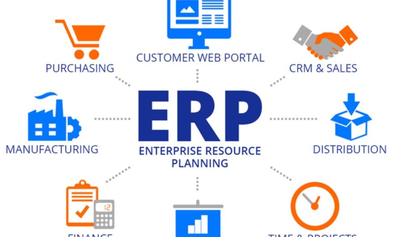 Top 10 ERP Software Solutions In 2026