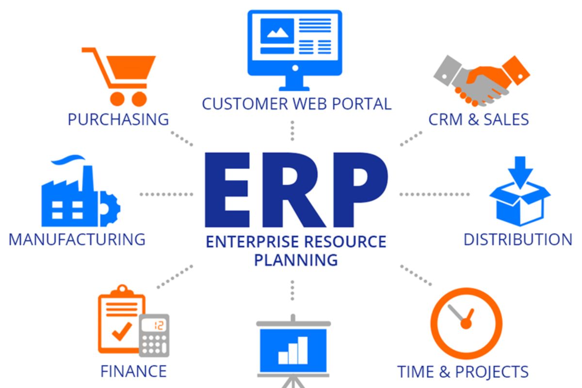 Top 10 ERP Software Solutions In 2026
