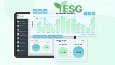 Top 10 ESG Reporting SaaS Platforms In 2026