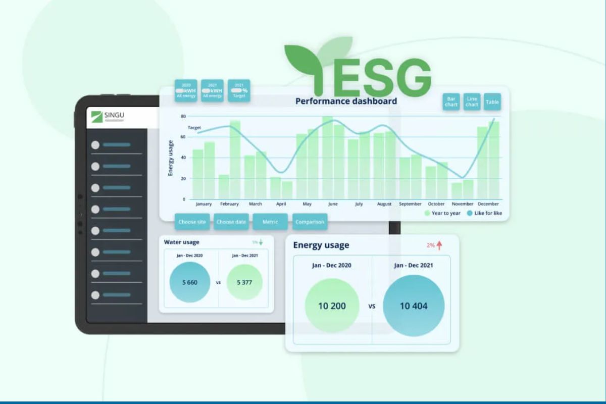 Top 10 ESG Reporting SaaS Platforms In 2026
