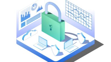 Top 10 Data Compliance Platforms In 2026