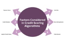 Top 10 Credit Scoring Startups in 2026