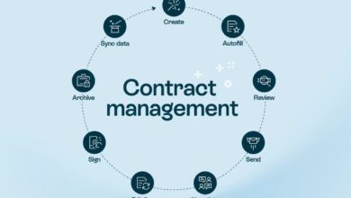 Top 10 Contract Lifecycle Management Platforms In 2026