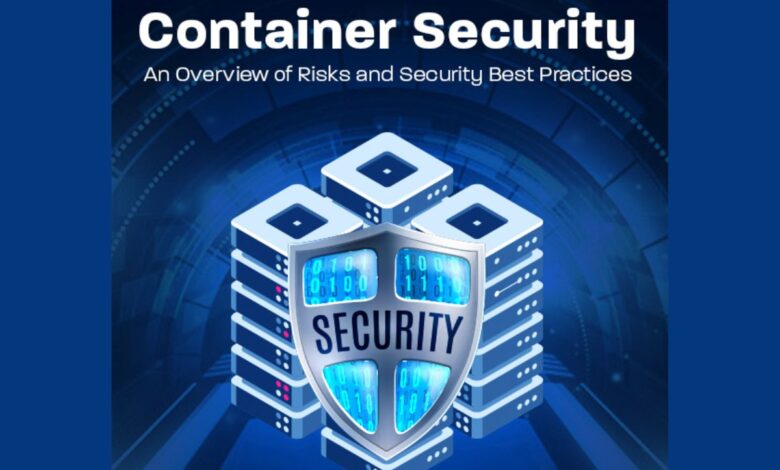 Top 10 Container Security Firms In 2026