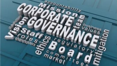 Top 10 Corporate Governance Consulting Firms In 2026