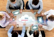 Top 10 Cloud Collaboration Startups In 2026