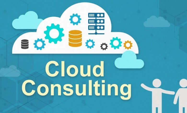 Top 10 Cloud Consulting Partners In 2026