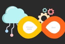 Top 10 Cloud DevOps Firms In 2026