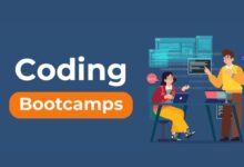 Top 10 Coding Bootcamps In 2026