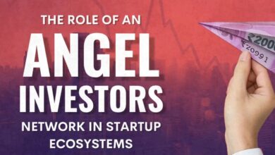 Top 10 Angel Investor Networks In 2026