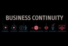 Top 10 Business Continuity Firms In 2026