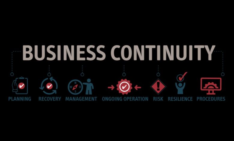 Top 10 Business Continuity Firms In 2026