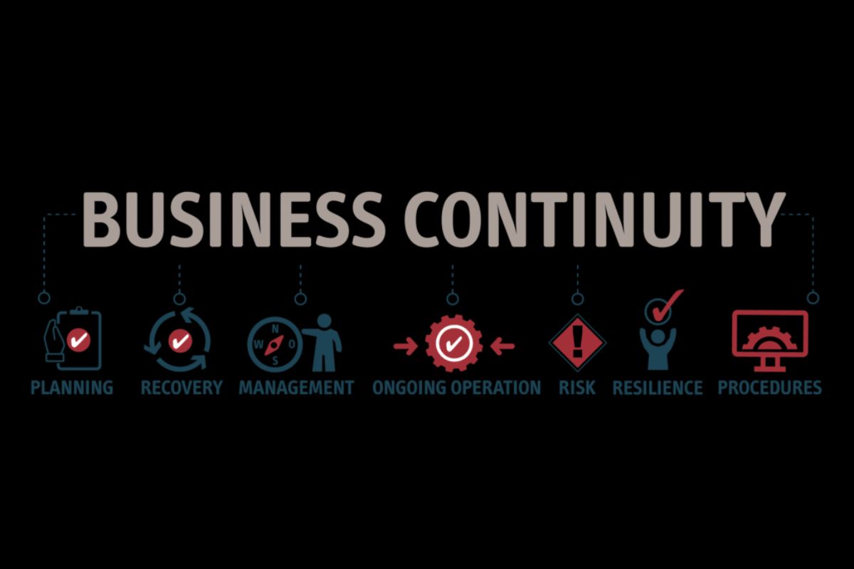 Top 10 Business Continuity Firms In 2026