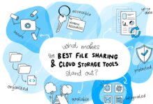 Top 10 Business File Storage Tools In 2026