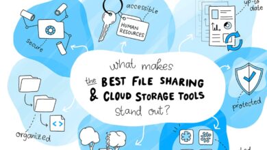 Top 10 Business File Storage Tools In 2026