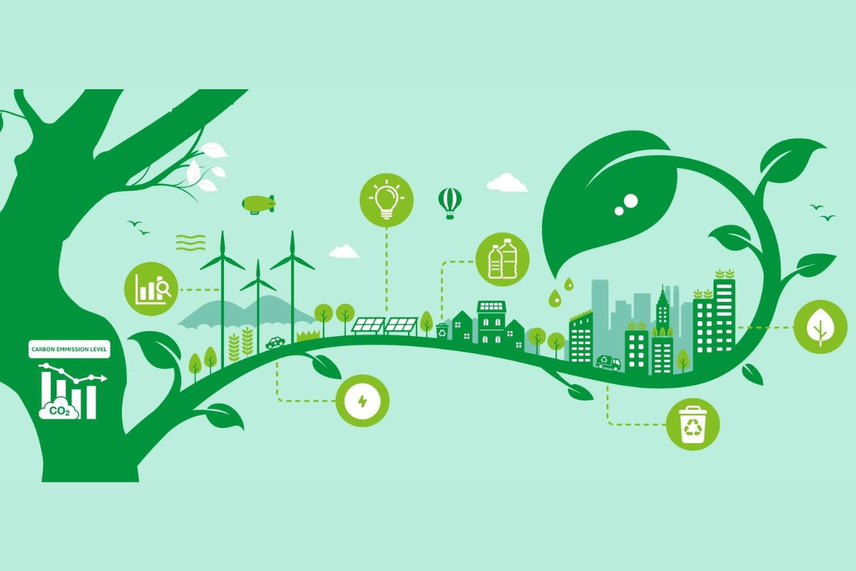 Top 10 Carbon Capture Startups In 2026