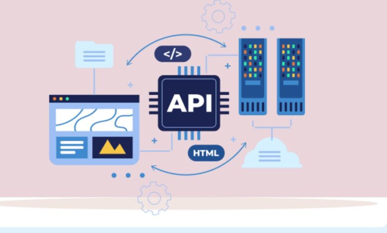 Top 10 API Integration Companies In 2026