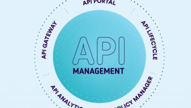 Top 10 API Management Platforms in 2026