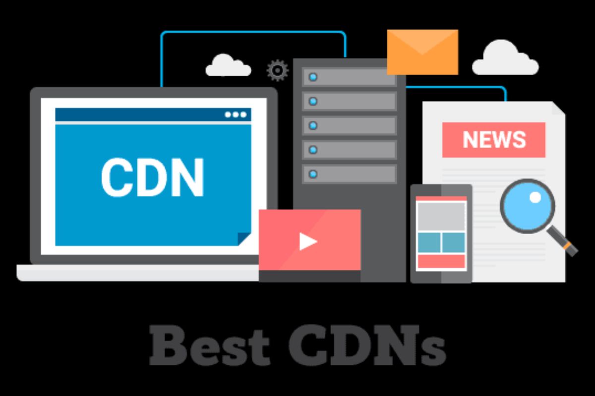 Top 10 Cloud CDN Startups In 2026