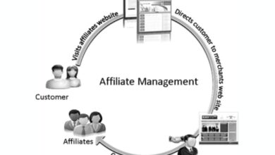 Top 10 Affiliate Management Tools In 2026