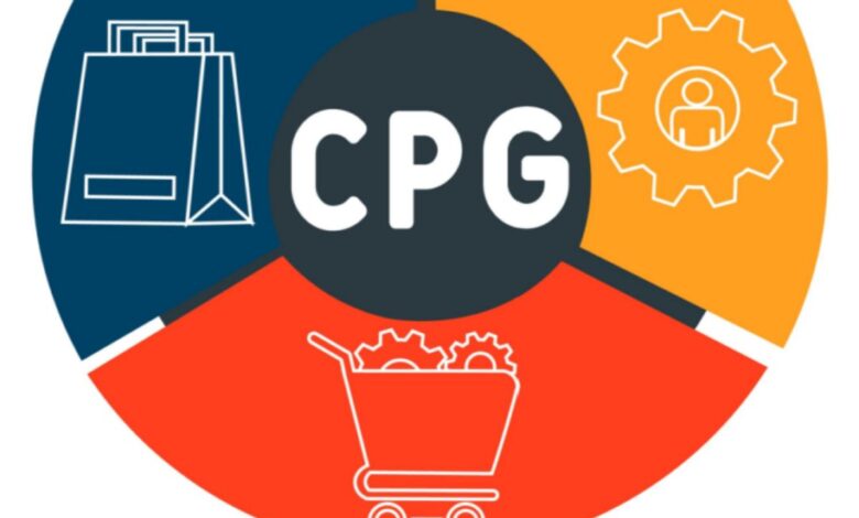 Top 10 CPG Brands In 2026