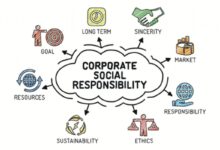 Top 10 CSR Consulting Firms In 2026