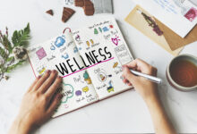 Health and Wellness Startups